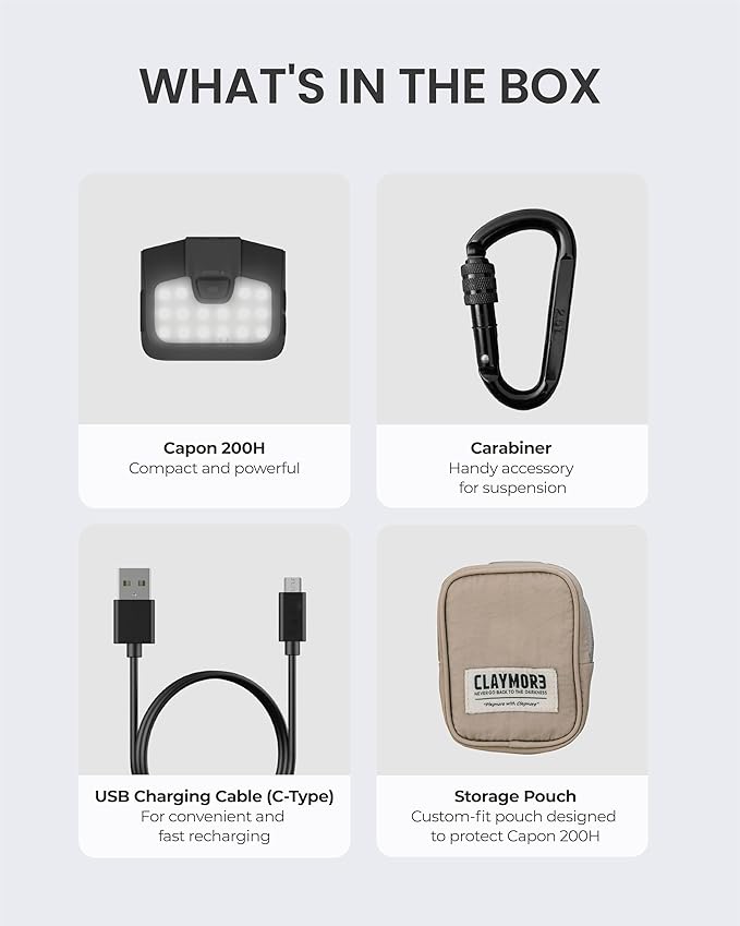 Claymore Capon 200H (Black) - LED Rechargeable Clip-On Cap Headlamp, Lightweight Hat Light for Camping, Running, Hiking, Emergency & Industrial Use, Waterproof, USB-C, 55 Hours of Battery Life.