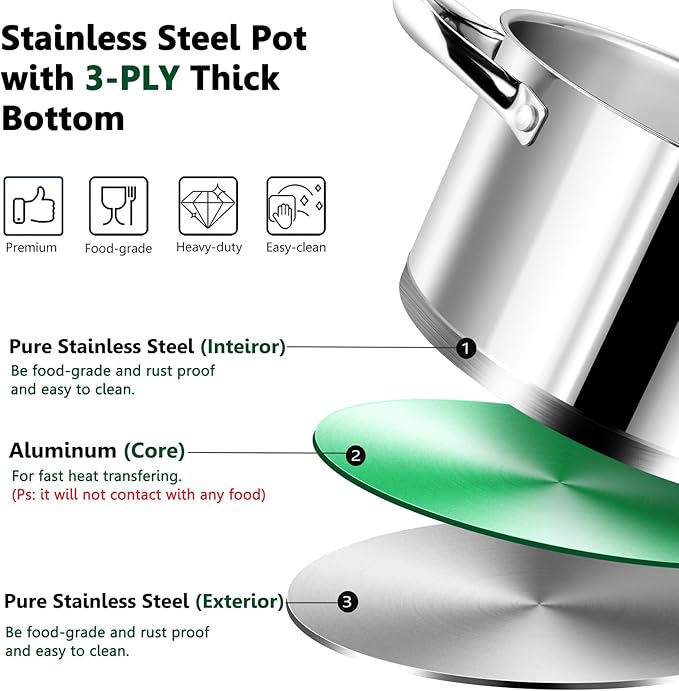 P&P CHEF 8 Quarts Cooking Stock Pot