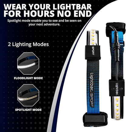 | LED Headlamp, 300 to 500 Lumens, Spot Light Mode and Red Light Modes Available On Select Models - Perfect for Camping Running Biking Fishing Construction