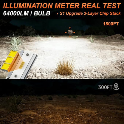 SEALIGHT 9005 for 𝗔𝗧𝗩𝘀 & Powersports, 8×Brighteness S1 Series Wireless 𝟗𝟎𝟎𝟓 𝐅𝐨𝐠 Lamps 1:1 Real Size 10 Years Lifespan- Pack of 2