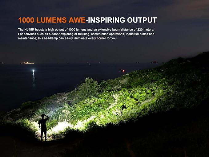 Fenix HL45R 1000 Lumen Zoomable Headlamp, USB-C Rechargeable, 3X AAA Dual Fuel, Gesture Sensing, Adjustable Focus with Floodlight,Spotlight, Red Light and Organizer