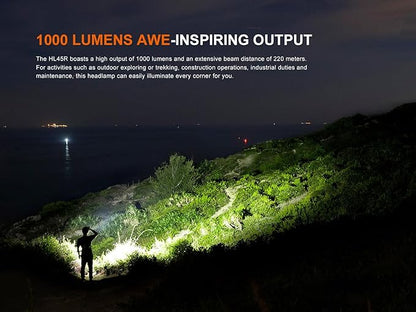 Fenix HL45R 1000 Lumen Zoomable Headlamp, USB-C Rechargeable, 3X AAA Dual Fuel, Gesture Sensing, Adjustable Focus with Floodlight,Spotlight, Red Light and Organizer
