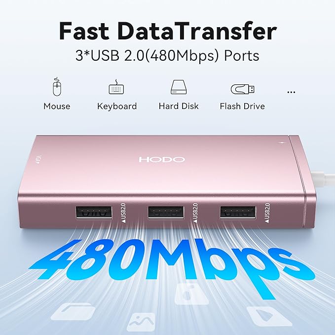 USB C Docking Station Dual Monitor Adapter
