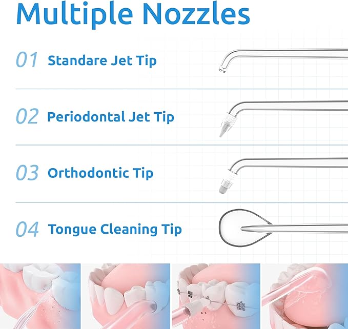 Water Flosser 6 Modes & IPX7 Waterproof Rechargeable Oral Irrigator Water Teeth