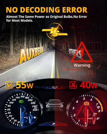 Auxbeam H4 9003 F22 Series 24000LM Powersport Light for Off-Road Use or Fog - 2 Pack
