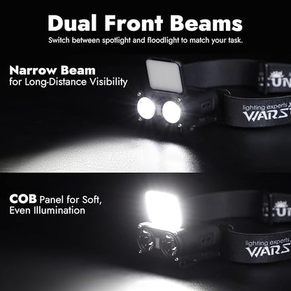 WARSUN MD9 Multi-Use Headlamp Rechargeable LED ??Cap & Bike Mount, COB, Motion Sensor, 5 Modes, 800 Lumens or Camping, Fishing, Hiking
