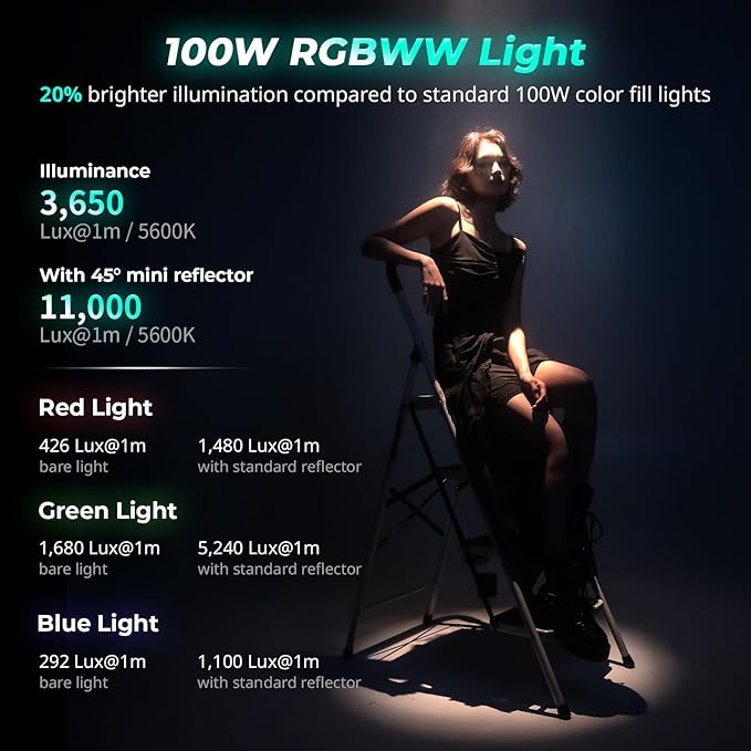 SmallRig RC 100C RGBWW LED Video Light,