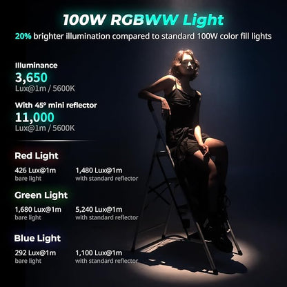 SmallRig RC 100C RGBWW LED Video Light,