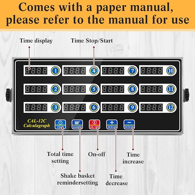 Relaxweex 2 Pack Commercial 12 Channel Digital Kitchen Timer, Wall Mount or