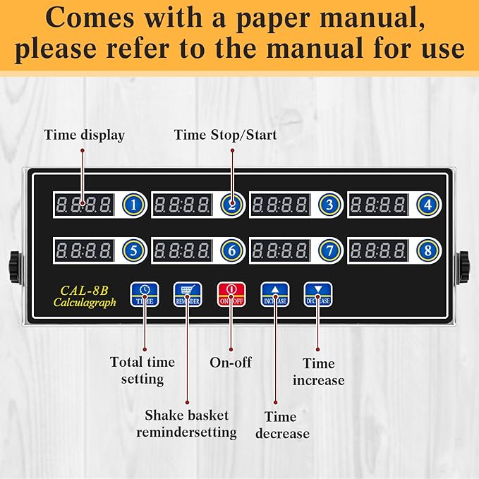 Relaxweex 1 Pack Commercial 8 Channel Digital Kitchen Timer, Wall Mount or