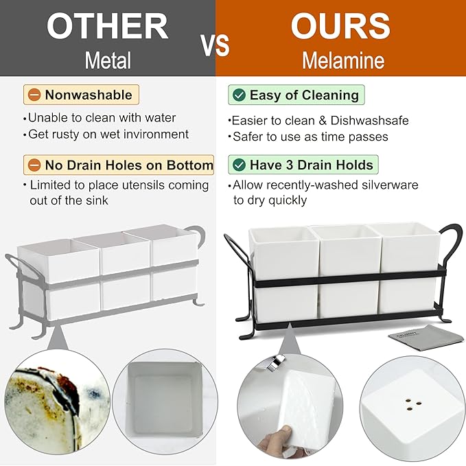 Cutlery Holder with Drain Holes, Silverware Caddy for Party Countertop, 3pcs Bins Set Utensil Holders for Spoon and Fork, White