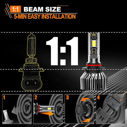 Compatible for 2015-2023 Ford F150 / Honda CRV, High/Low Beam 6500K White Light Combo Kit, Plug-NPlay, Powersports Bulbs, 4-Pack