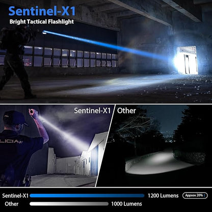 Tactical Flashlights High Lumens-1200 LM Police Flashlight with Holster for Duty Belt,Single Mode LED Flashlight for Camping/Law Enforcement-Sentinel-X1
