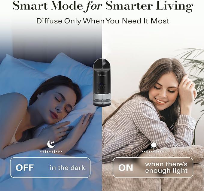 JCLOUD Plug in Diffuser for Essential Oils, Waterless Scent Diffuser Cover Up