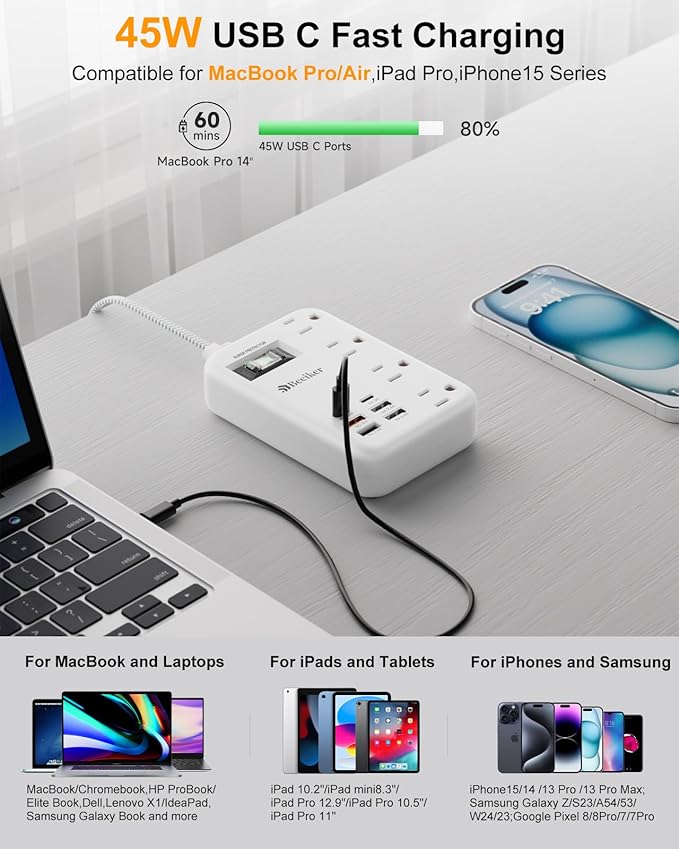 45W USB C Surge Protector Power Strip, Travel Power Strip