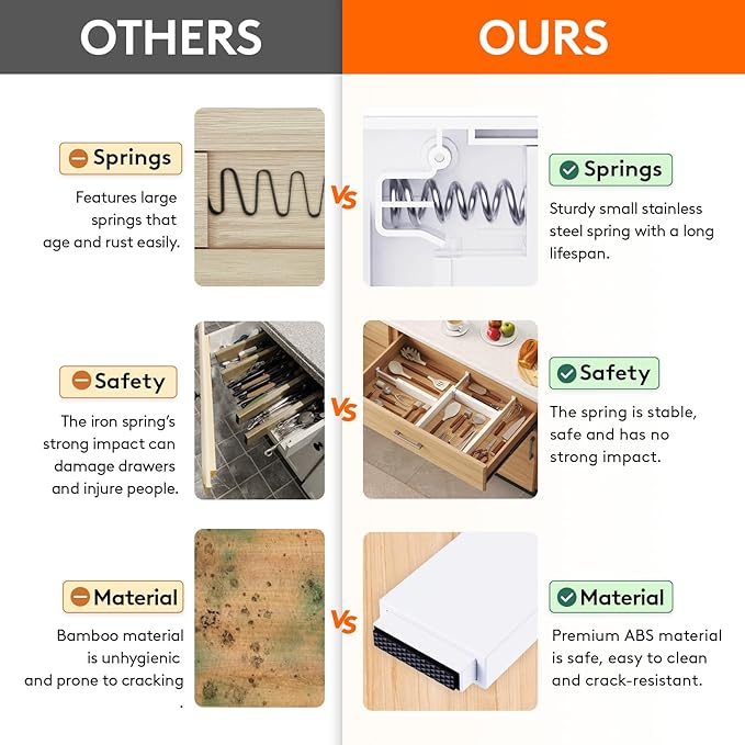 Lifewit 8 Pack 2.36" High Drawer Dividers 40-56cm/16-22 Adjustable Drawer