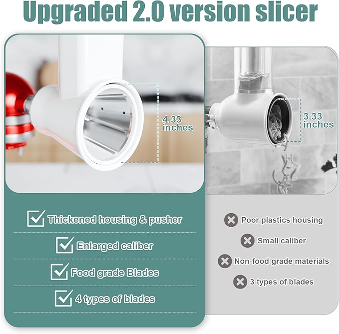 Slicer Shredder Attachment for KitchenAid Stand Mixer, Cheese Grater Attachment
