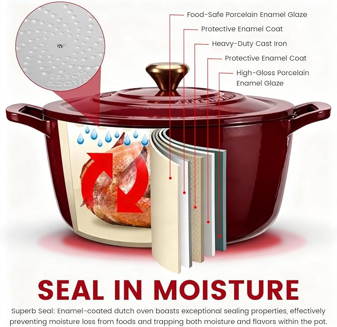 Enameled Cast Iron Dutch Oven