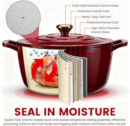 Enameled Cast Iron Dutch Oven