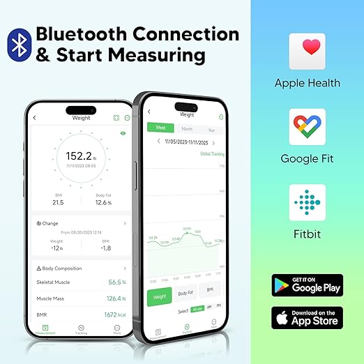 Arboleaf Smart Scale with BMI, Body Fat, Muscle Mass, 14 Composition Metrics