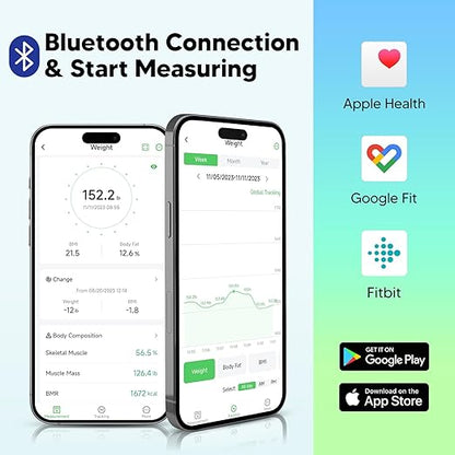 Arboleaf Smart Scale with BMI, Body Fat, Muscle Mass, 14 Composition Metrics