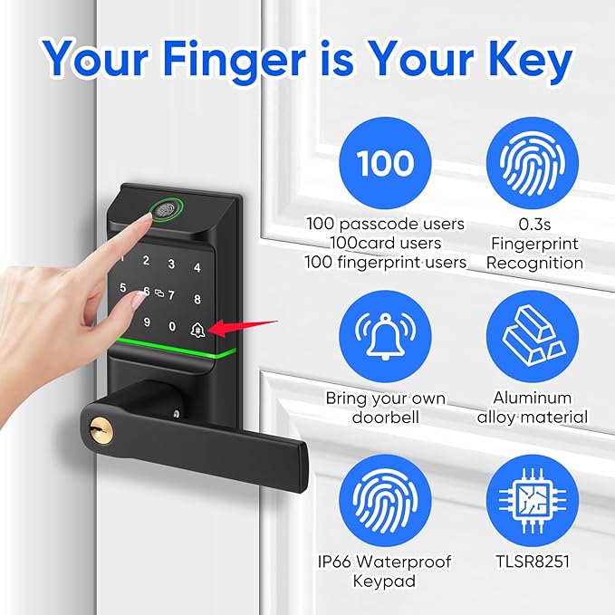 Keypad Smart Door Lock with Handle, Keyless Entry Deadbolt