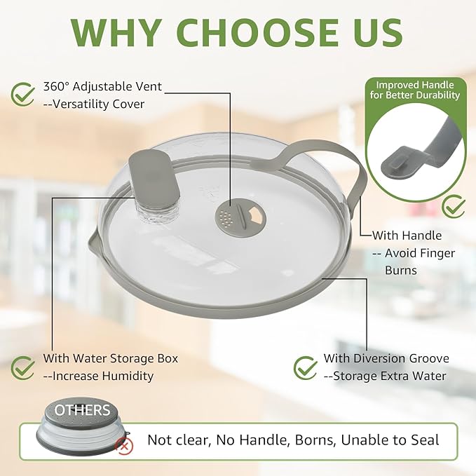 Microwave Splatter Cover with Water Steamer