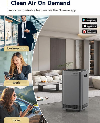 Nuwave OxyPure Zero Plus Air Purifier, Save on Filter Replacements, Covers up