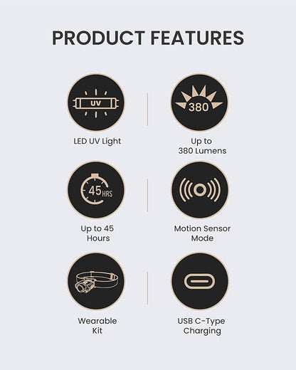 Claymore Capon 120D UV (Tan) - LED Rechargeable Clip-On Cap Headlamp, Lightweight Hat Light for Camping, Running, Hiking, Emergency & Industrial Use, Waterproof, Up to 45 Hours of Battery Life.