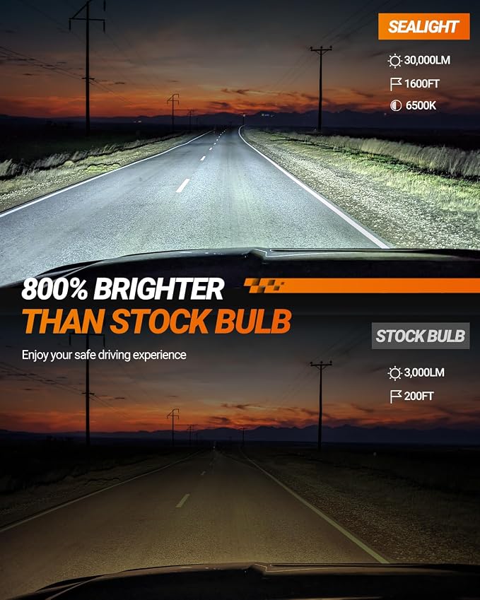 SEALIGHT 9006/HB4 LED Bulbs, 30,000LM Super Bright 6500K Cool White, 1:1 Mini Wireless Halogen Replacement Bulbs with Fan Cooling, Plug and Play, Pack of 2