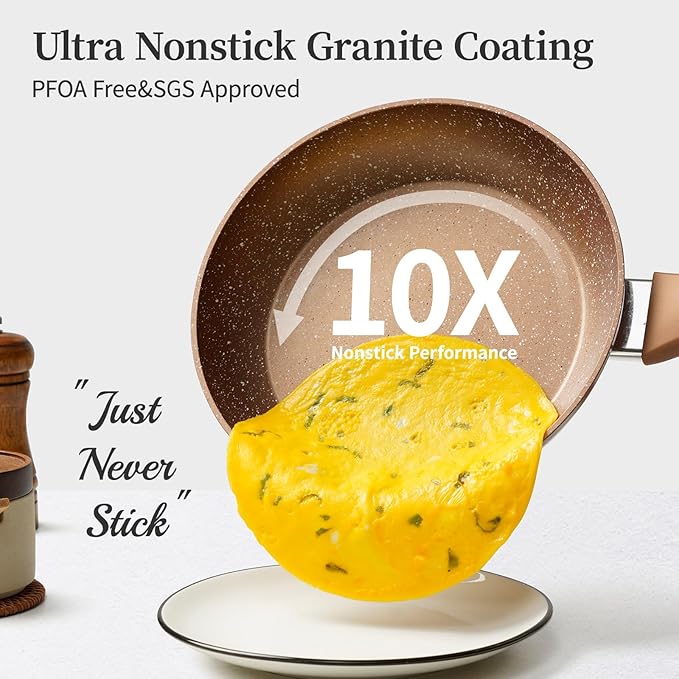 Innwewell Non Stick Frying Pan