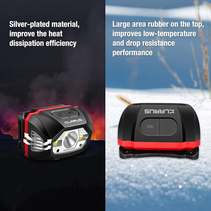 klarus HM1 IPX6 Waterproof Rechargeable Headlamp with Motion Sensor, 70 Hours Long Battery Life, Full Charge in 2.5 Hours, 440 Lumens Consistent Output, Shock and Drop Resistant