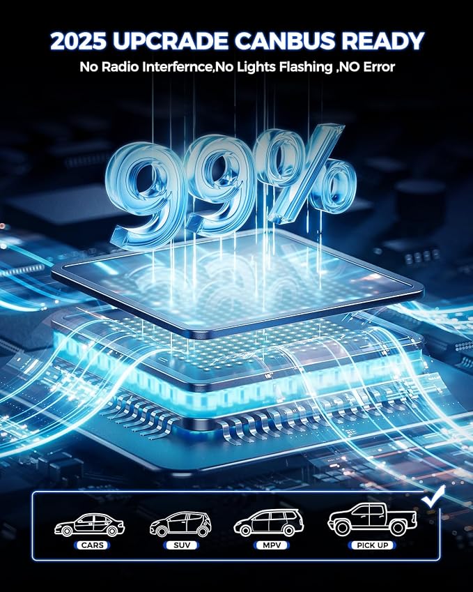 Marsauto 5202 LED Fog Light Bulbs, 700% Brightness 16000LM, 6500K White 5201 PS24W 5202 LED Bulb for Fog Lights, Non-Polarity 70000 HRS Lifespan 5202 Fog Light Bulbs for Car,Tire Light Assemblies