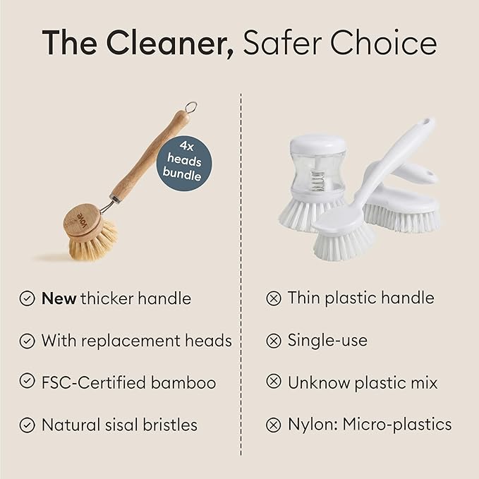 Vove Dish Brush Bundle