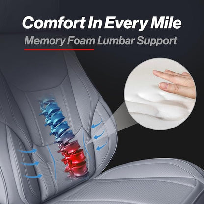 Coverland Custom Truck Car Seat Covers Front Seats for [2019-2026 RAM 2500, 3500 Mega Cab Front Bucket Seats Rear Split Bench with Armrest] - Protector Water Resistant Leather [Front-Gray]