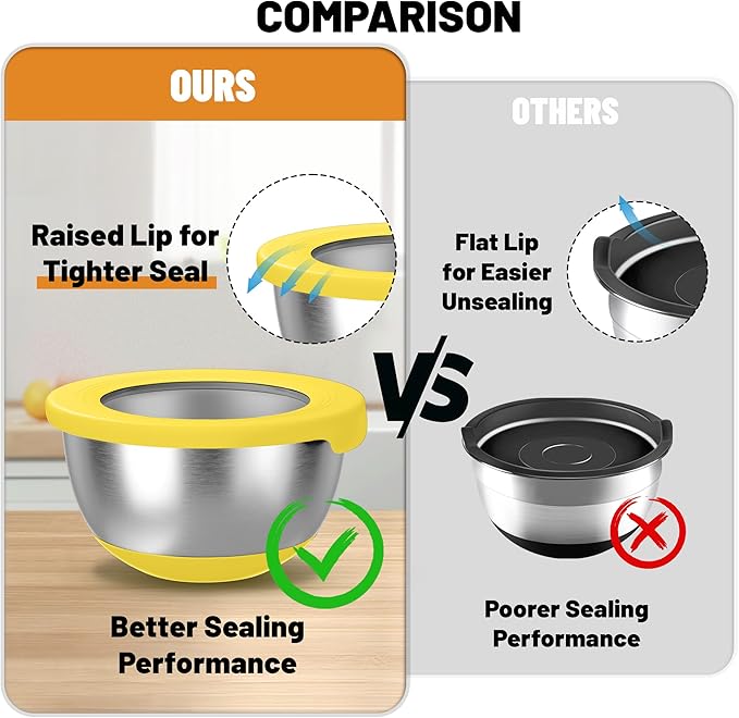 KITEISCAT Stainless Steel Mixing Bowls
