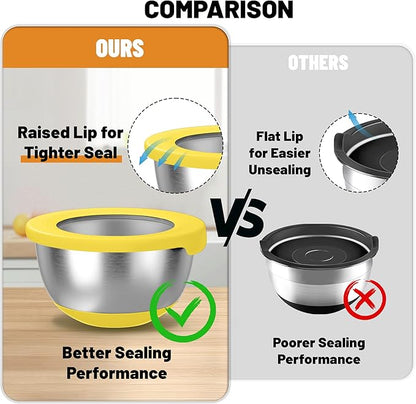 KITEISCAT Stainless Steel Mixing Bowls