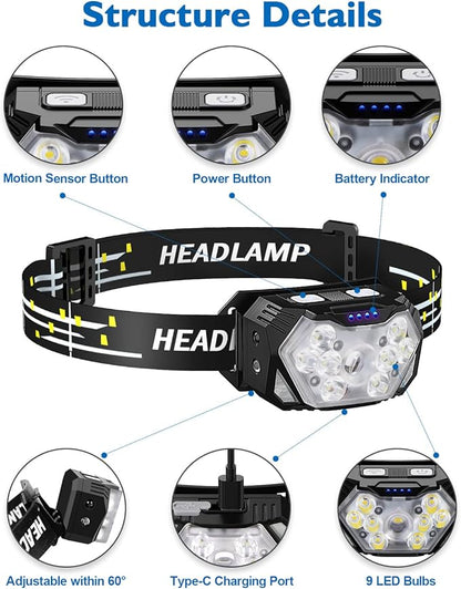 2000LM Ultra Bright 9 LED Headlamp, 2 Pack USB C Rechargeable Headlights, 10 Modes, Motion Sensor, Waterproof Head Lamp Flashlight with Red Light, Adjustable Headband for Adults Camping