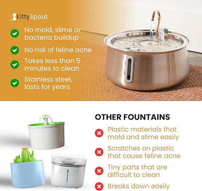 Stainless Steel Cat Water Fountain Automatic Drinking Fountain, Quiet