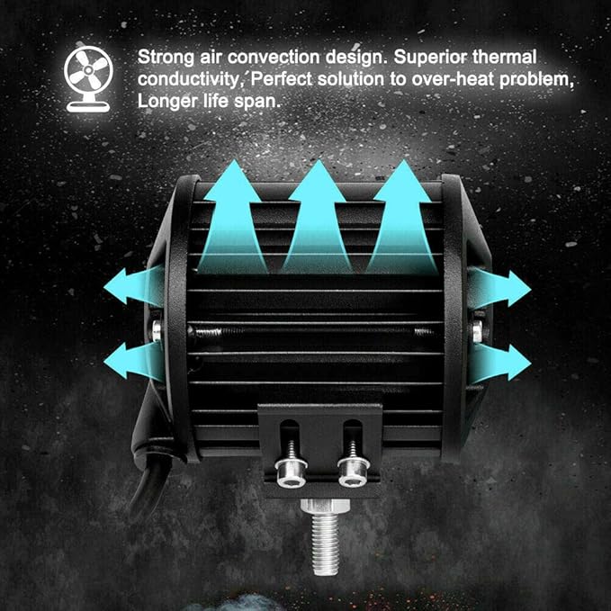 4 Inch Led Pod 60W 12000LM Triple Row Spot Flood Combo Off Road Fog Driving Light for Truck ATV UTV SUV Boat, 8 Pack