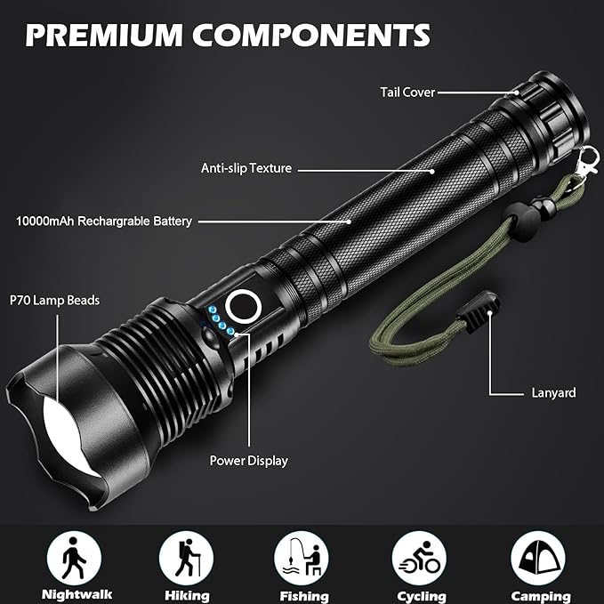 Rechargeable Flashlights 90,000 Lumens, Super Bright LED Flashlight High Lumens with USB Cable, 5 Modes Waterproof Flashlight Powerful Flash Light for Home Camping Hiking
