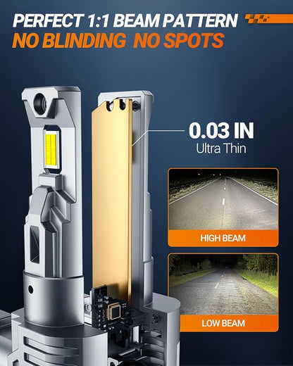 SEALIGHT 9006 LED Bulb for Fog Light and Powersports, 40000 Lumens 6500K White Light,1:1 Mini Size, with Cooling Fan, 3 Mins Plug-N-Play, 2 Pack