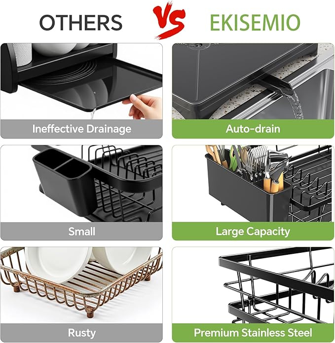 Ekisemio Dish Drying Rack for Kitchen Counter