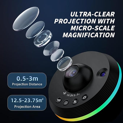 Galaxy Projector, Star Projector Home Planetarium Space Ceiling Starry Sky Night Light with Light Strip, Meteor and Galaxy Projector & 2 Filme Set for Kid Adult Gift