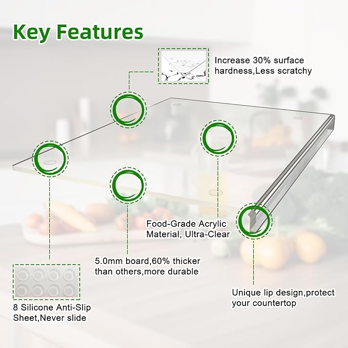 SWSKR Acrylic Cutting Board
