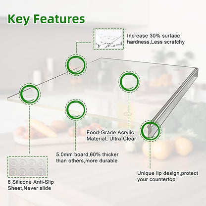 SWSKR Acrylic Cutting Board