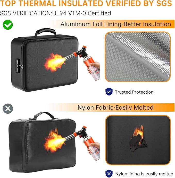 DocSafe 5200°F Document Organizer