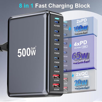 500W USB C Charger Block, 8-Port Fast USB Charging Station Dual PD 100W GaN Ⅲ