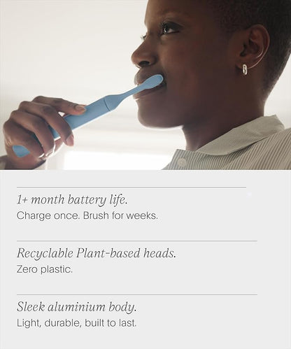 SURI 2.0 New Sonic Electric Toothbrush