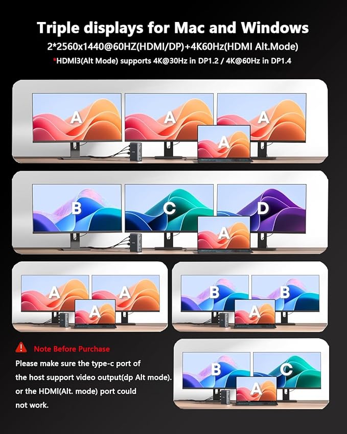 WAVLINK DisplayLink Docking Station 3 Monitors